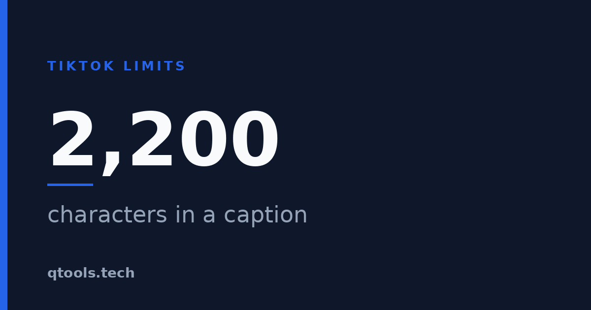 TikTok allows 2,200 characters in a caption